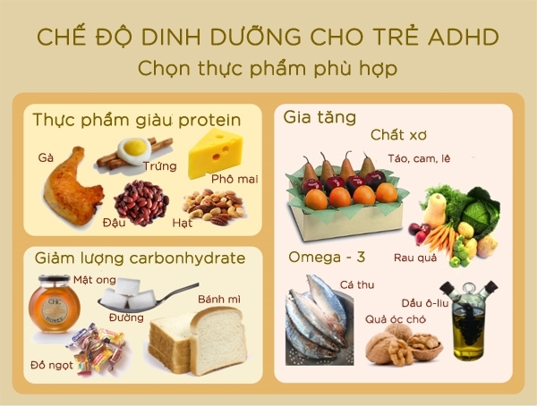 Những thực phẩm mà trẻ tăng động giảm chú ý cần tránh